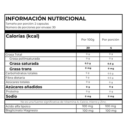 Eterna fem® FEMFLO